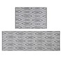 Picture of Harmony Machine Washable Doormat and Runner Set - Eyes