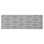 Picture of Harmony Machine Washable Doormat and Runner Set - Eyes