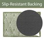 Picture of Mega Mat Machine Washable Doormat, 50x75cm, Green Geo